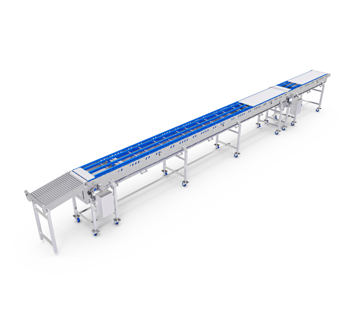 Sūrių transportavimo linija INNAL2006